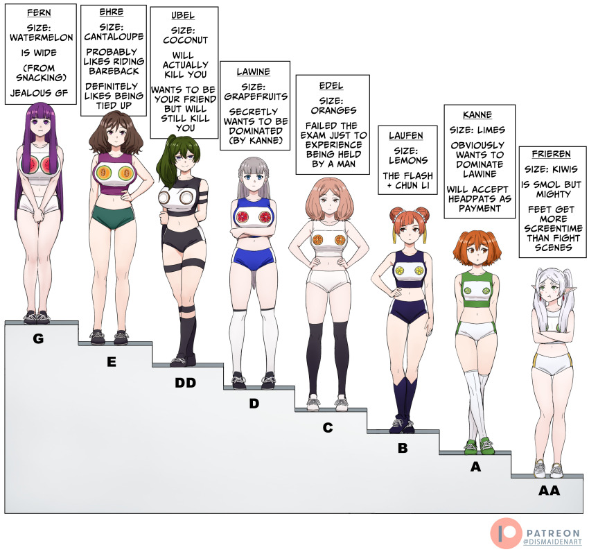 6+girls, :t, absurdres, arm_behind_back, arms_behind_back, arms_under_breasts, bare_legs, black_buruma, black_socks, blue_buruma, blue_eyes, breast_envy, breasts, brown_eyes, brown_hair, buruma, bust_chart, cantaloupe, coconut, commentary, crop_top, crossed_arms, crossed_legs, dismaiden, double_bun, earrings, edel_(sousou_no_frieren), ehre_(sousou_no_frieren), elf, english_commentary, english_text, expressionless, facing_viewer, fern_(sousou_no_frieren), flat_chest, floating_earrings, food, frieren, fruit, full_body, grapefruit, green_buruma, green_eyes, green_hair, grey_hair, hair_bun, hand_on_own_arm, hand_on_own_hip, hands_on_own_hips, high_side_ponytail, highres, jewelry, kanne_(sousou_no_frieren), kiwi_(fruit), kneehighs, large_breasts, laufen_(sousou_no_frieren), lawine_(sousou_no_frieren), lemon, lime_(fruit), lineup, long_hair, looking_at_another, looking_at_viewer, looking_to_the_side, medium_breasts, medium_hair, melon, multiple_girls, navel, orange_(fruit), orange_hair, own_hands_together, parted_lips, patreon_username, pink_hair, pointy_ears, pout, purple_eyes, purple_hair, ranking, shoes, short_hair, side_ponytail, size_comparison, small_breasts, smile, sneakers, socks, sousou_no_frieren, sports_bra, standing, stomach, straight_hair, thigh_gap, thigh_strap, thighs, twintails, two_side_up, ubel_(sousou_no_frieren), very_long_hair, watermelon, watson_cross, white_buruma, white_hair, white_socks, winner's_platform