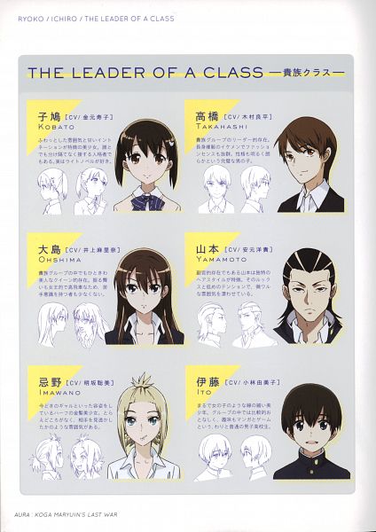 3boys, 3girls, aura:_maryuuin_kouga_saigo_no_tatakai, imawano_aki, itou_(aura:_maryuuin_kouga_saigo_no_tatakai), kobato_shinako, multiple_boys, multiple_girls