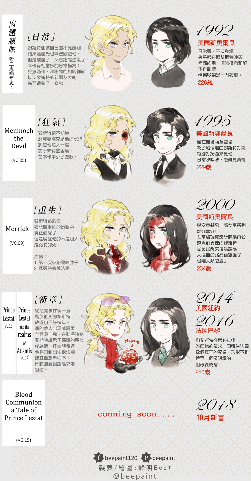 2boys, animification, artist_name, beepaint, black_gloves, black_hair, black_jacket, black_necktie