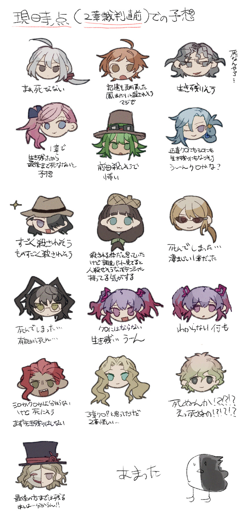6+boys, 6+girls, :o, absurdres, ahoge, antenna_hair, asymmetrical_bangs, beard_stubble, beret, bird, black-framed_eyewear, black_hair, black_hat, blonde_hair, blue_bow, blue_eyes, blue_hair, bow, bowler_hat, brown_eyes, brown_hair, brown_hat, chiebukuro_setsuka, closed_mouth, commentary_request, danganronpa_(series), danganronpa_another, dark-skinned_male, dark_skin, everyone, expressionless, eyelashes, facial_hair, fortissimo, front_ponytail, gayatsu, glasses, goggles, goggles_on_head, gradient_hair, green_eyes, green_hair, green_pupils, grey_eyes, grey_hair, hair_bow, hair_intakes, hair_ornament, hair_over_one_eye, hair_rings, hair_scrunchie, half_mask, hashimoto_syobai, hat, head_only, highres, kabuya_yoruko, kagarin_yuri, kasai_shinji, long_hair, looking_at_viewer, looking_to_the_side, low_ponytail, maeda_yuki, magorobi_emma, makunouchi_hajime, mask, messy_hair, mitsume_kokoro, monocrow, multicolored_hair, multiple_boys, multiple_girls, musical_note, musical_note_hair_ornament, nijiue_iroha, no_mouth, one_eye_closed, open_mouth, orange_hair, otonokoji_hibiki, otonokoji_kanade, otori_teruya, parted_lips, pink_eyes, pink_hair, plaid_clothes, plaid_headwear, ponytail, purple_eyes, red_hair, red_scrunchie, round_eyewear, sannoji_mikado, scrunchie, sharp_teeth, short_hair, short_twintails, siblings, side_ponytail, simple_background, single_hair_ring, sisters, smirk, sora_(super_danganronpa_another_2), sparkle, star-shaped_pupils, star_(symbol), stubble, sunglasses, super_danganronpa_another_2, symbol-shaped_pupils, teeth, top_hat, translation_request, twins, twintails, upper_teeth_only, wavy_hair, wavy_mouth, white_background, white_hair, white_mask, yellow_eyes, yomiuri_nikei