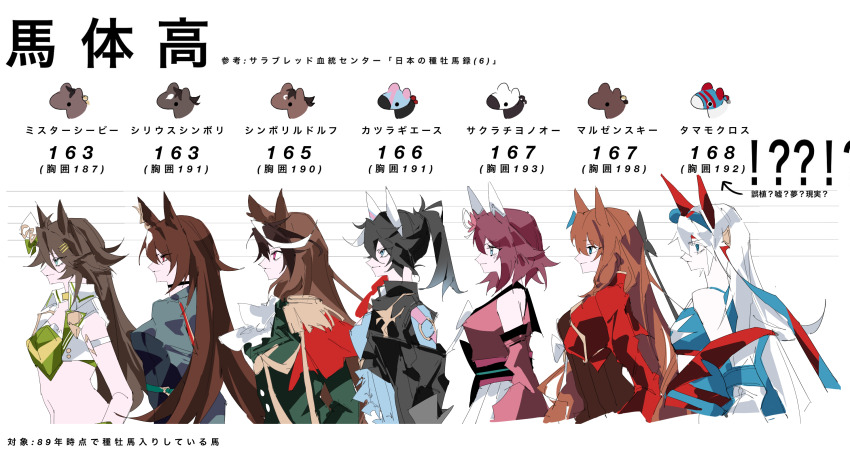 6+girls, aiguillette, animal_ears, bare_shoulders, blue_eyes, blue_hairband, blue_jacket, blue_tank_top, bow, brown_hair, buttons, cape, commentary_request, creature_and_personification, detached_sleeves, double-breasted, ear_bow, ear_covers, ear_ornament, epaulettes, from_side, grey_jacket, hair_between_eyes, hairband, highres, horse, horse_ears, horse_girl, jacket, katsuragi_ace_(dragon_rising_to_the_top)_(umamusume), katsuragi_ace_(racehorse), katsuragi_ace_(umamusume), long_hair, long_sleeves, maruzensky_(formula_r)_(umamusume), maruzensky_(racehorse), maruzensky_(umamusume), midriff, mr._c.b._(clear_bliss)_(umamusume), mr._c.b._(racehorse), mr._c.b._(umamusume), multicolored_hair, multiple_girls, navel, open_mouth, partially_translated, personification, ponytail, purple_hair, red_cape, red_eyes, red_jacket, sakura_chiyono_o_(strength_in_full_bloom)_(umamusume), sakura_chiyono_o_(racehorse), sakura_chiyono_o_(umamusume), short_sleeves, side_cape, simple_background, single_epaulette, sirius_symboli_(feroce)_(umamusume), sirius_symboli_(racehorse), sirius_symboli_(umamusume), streaked_hair, symboli_rudolf_(racehorse), symboli_rudolf_(umamusume), tamamo_cross_(racehorse), tamamo_cross_(umamusume), tamamo_cross_(fast_as_lightning)_(umamusume), tank_top, translation_request, umamusume, very_long_hair, white_background, white_bow, white_hair, white_jacket, yousai_(0o_z)