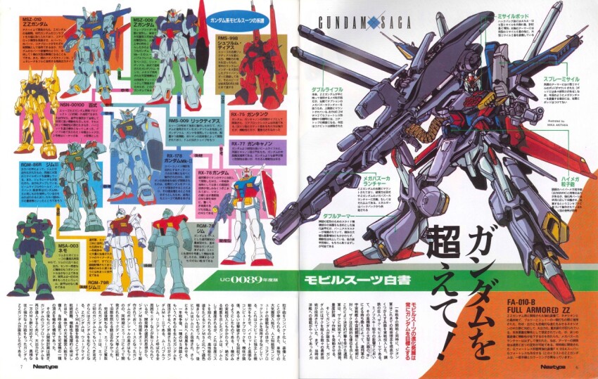1980s_(style), akitaka_mika, beam_cannon, beam_rifle, commentary, energy_gun, english_commentary, full_armor_zz_gundam
