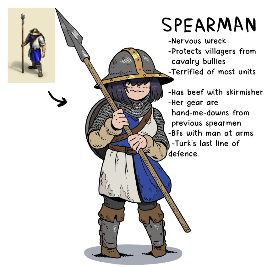 age_of_empires_(series), age_of_empires_ii, armor, chainmail, english_text, gambeson, genderswap, genderswap_(mtf), greaves, hair_over_eyes, helmet, highres, kabewski, kettle_helm, layered_armor, leg_armor, medieval, reference_inset, shield, shield_on_back, soldier, spearman_(aoe2), white_background