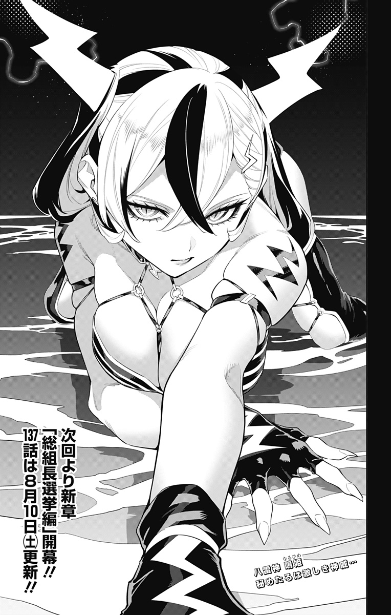 1girl, all_fours, arm_strap, breasts, cleavage, fingerless_gloves, gloves, hair_between_eyes