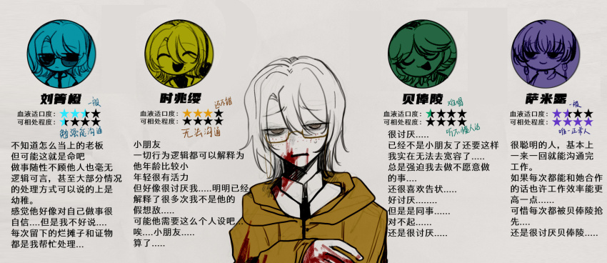 1girl, 4boys, ^_^, bai_ling_(touqi_guaitan), bei_fengling, black_necktie, blood, blood_on_clothes, blood_on_face, blood_on_hands, brown_eyes, chinese_commentary, chinese_text, closed_eyes, closed_mouth, collared_shirt, colored_skin, commentary_request, earrings, expressionless, eyewear_strap, freckles, glasses, hair_between_eyes, highres, hood, hood_down, hooded_jacket, jacket, jewelry, liu_qingcheng, long_sleeves, mole, mole_on_cheek, mole_under_eye, multiple_boys, multiple_moles, muluo_cantu, necktie, official_art, open_mouth, rectangular_eyewear, sa_milu, semi-rimless_eyewear, shi_zhaoying, shirt, short_hair, smile, sunglasses, sweat, touqi_guaitan, translation_request, u_u, white_hair, white_shirt, white_skin, yellow-framed_eyewear, yellow_jacket