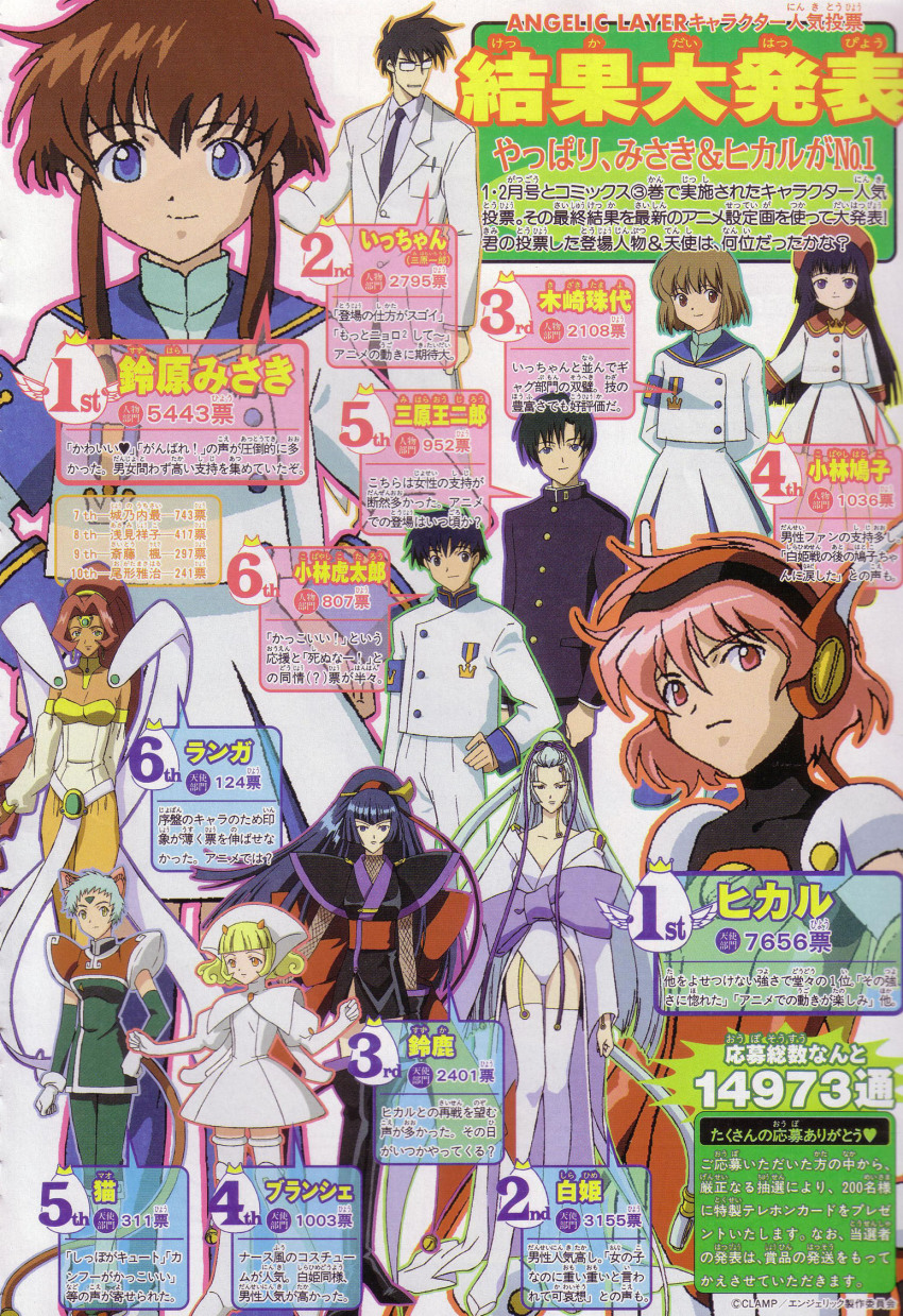 3boys, 6+girls, angelic_layer, black_hair, blanche, blonde_hair, blue_eyes, blue_hair