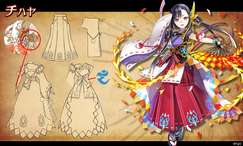 1girl, :d, brown_background, character_name, reference_sheet, chihaya_(ta_ga_tame_no_alchemist), commentary_request, confetti