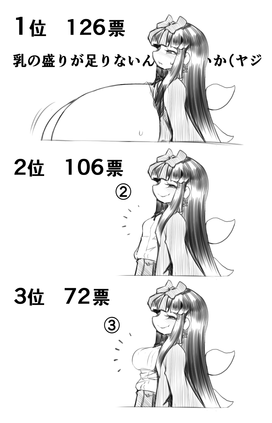 1girl, blunt_bangs, blush, bow, breasts, bust_chart, closed_mouth, collared_shirt, commentary_request, cookie_(touhou), earrings, from_side, gigantic_breasts, greyscale, hair_bow, highres, hime_cut, impossible_clothes, impossible_shirt, jacket, jewelry, kirai_(hatetenn), looking_at_viewer, looking_to_the_side, medium_breasts, monochrome, neck_ribbon, open_clothes, open_jacket, profile, ribbon, shirt, shunga_youkyu, simple_background, small_breasts, smile, smug, star_(symbol), star_earrings, star_sapphire, touhou, translation_request, upper_body