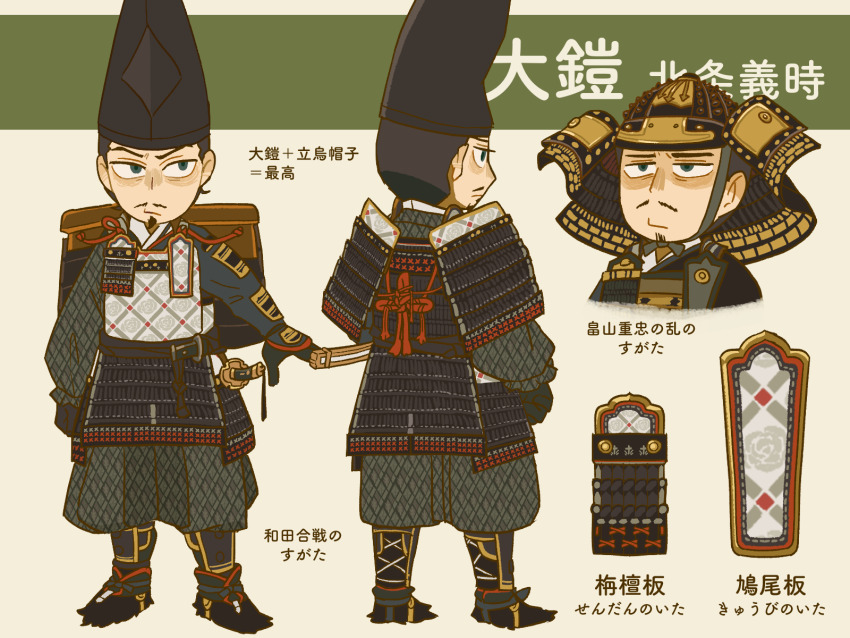 armor, facial_hair, goatee, hat, helmet, highres, houjou_yoshitoki, houjou_yoshitoki_(13_lords_of_the_shogun)_(as_shikken)