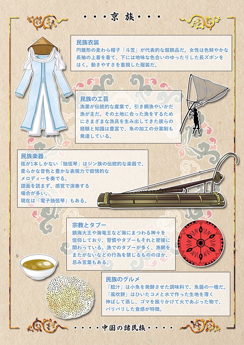 blue_coat, bowl, china_comic, chinese_clothes, chinese_food, coat, fishing_rod, food, hat, jing_clothes, original, platform_footwear, rice_hat, silhouette, soup, text_focus, translation_request, zither