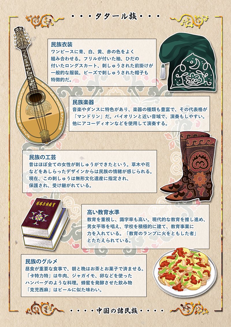 acoustic_guitar, book, boots, brown_footwear, china_comic, chinese_clothes, chinese_text, food