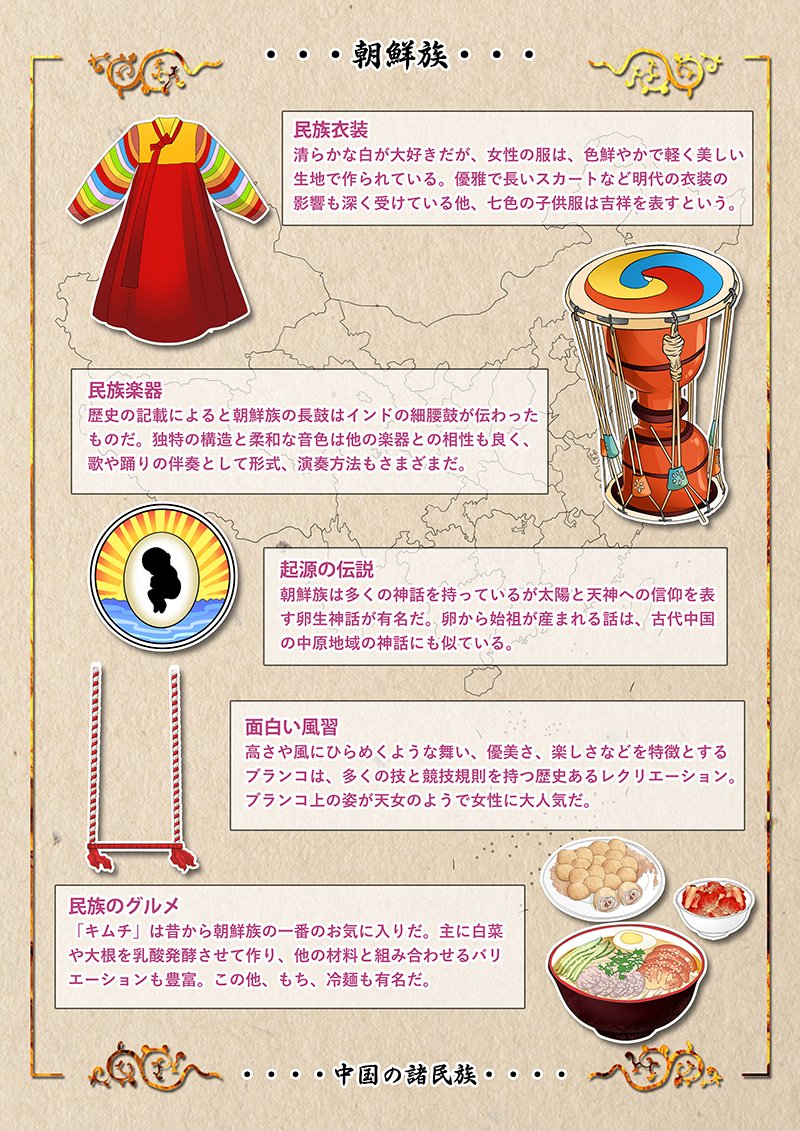 1other, baby, bowl, china, china_comic, drum, food, hanbok