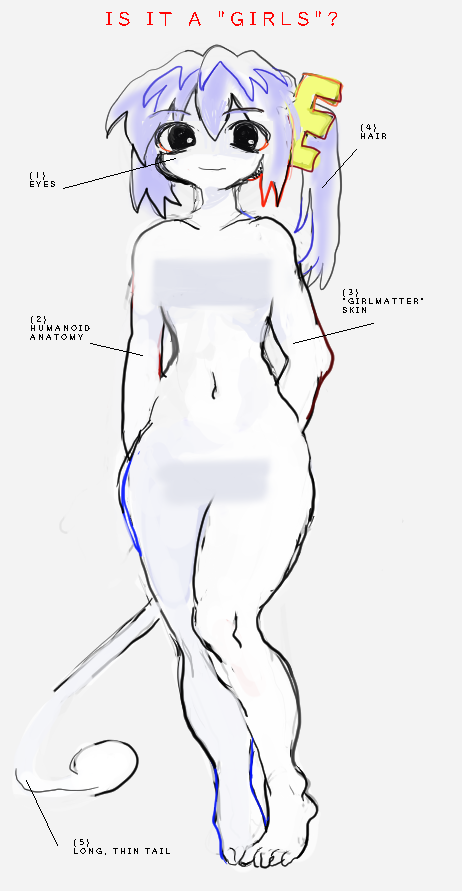 8eyes, anatomy, censored, colored_skin, commentary, feet, hair_ornament, looking_at_viewer, navel, nude, rgb_paw, side_ponytail, smile, standing, tail, white_skin, yogurt200