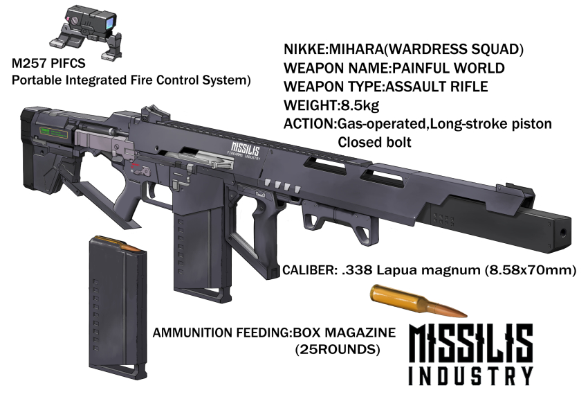 .338_lapua_magnum, ammunition, assault_rifle, bullet, commentary_request, english_text, goddess_of_victory:_nikke, gun, highres, magazine_(weapon), magnum_cartridge, no_humans, ogirin3948, rifle, rifle_cartridge, simple_background, translation_request, weapon, weapon_focus, white_background