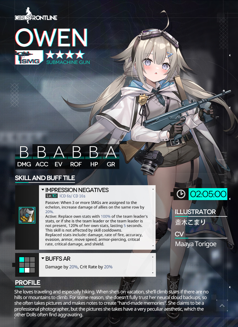 1girl, ahoge, artist_name, asymmetrical_legwear, belt, belted_coat, black_belt, black_boots