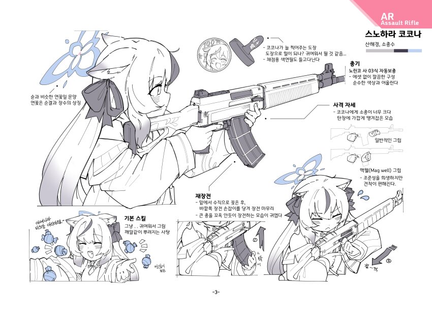 1girl, absurdres, animal_ears, assault_rifle, blue_archive, blue_halo, candy, reference_sheet