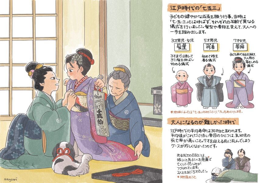 black_hair, blue_kimono, child, dog, dressing_another, floral_print, floral_print_kimono, green_kimono