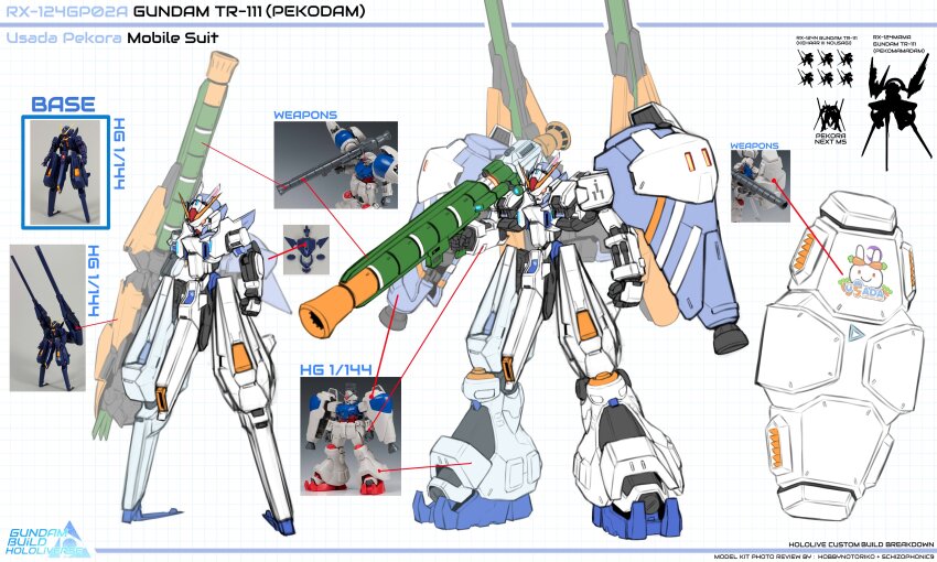 absurdres, advance_of_zeta, bazooka_(gundam), character_name, clenched_hand, commentary, english_commentary, full_body