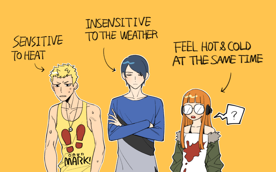 1girl, 2boys, ?, arrow_(symbol), bare_shoulders, black_eyes, blue_hair, blunt_bangs, closed_eyes, closed_mouth, collarbone, commentary_request, crossed_arms, dark_blue_hair, english_text, fur-trimmed_jacket, fur_trim, glasses, green_jacket, headphones, hot, jacket, jewelry, jitome, kitagawa_yuusuke, long_hair, long_shirt, long_sleeves, louis_hyeon, multiple_boys, necklace, open_mouth, orange_hair, persona, persona_5, print_tank_top, rimless_eyewear, round_eyewear, sakamoto_ryuuji, sakura_futaba, shirt, skull_necklace, speech_bubble, spoken_question_mark, sweat, sweatdrop, tank_top, teeth, upper_teeth_only, yellow_background