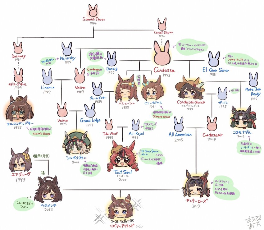 absurdres, ahoge, air_groove_(umamusume), arrabbiata_(torutorutatoru), biko_pegasus_(umamusume), black_hair, blue_eyes, blush