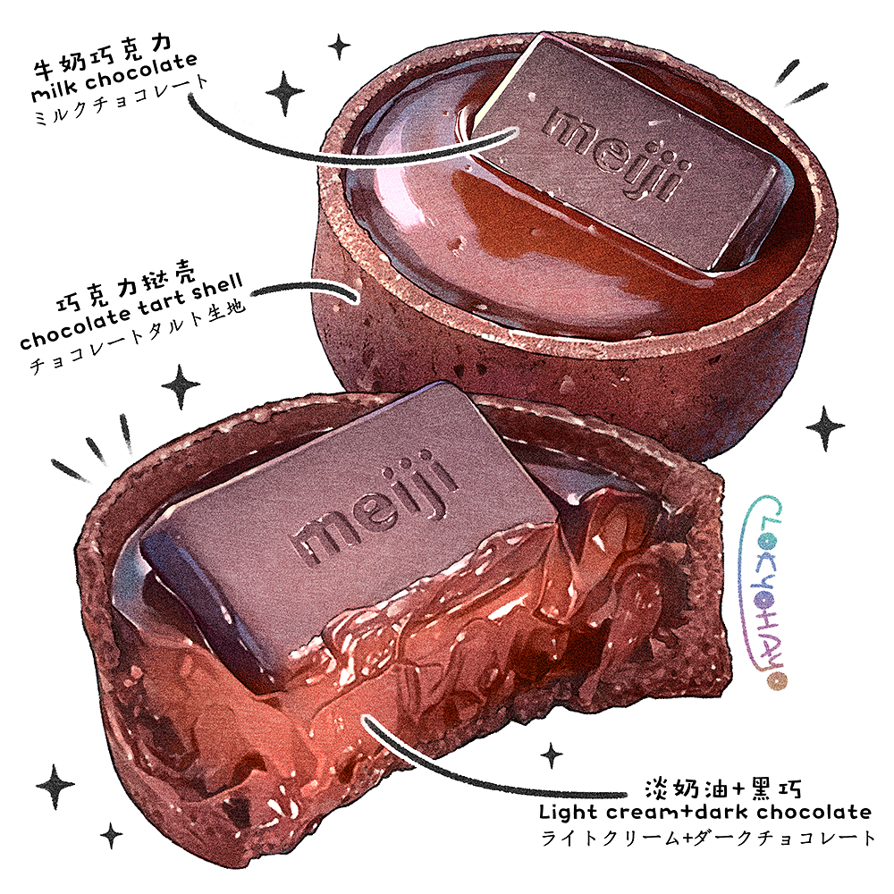 chocolate, chocolate_tart, food, food_focus, food_name, lokyohayo, no_humans, original