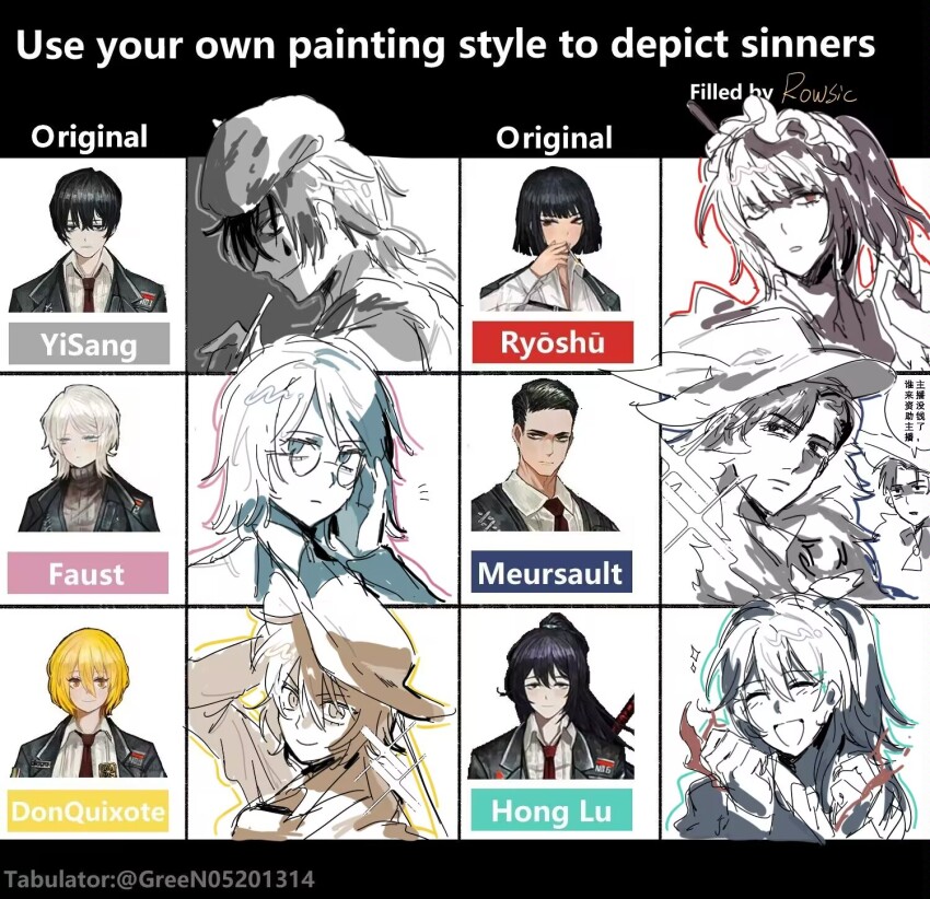 3boys, 3girls, blue_eyes, blush, chinese_text, closed_eyes, don_quixote_(project_moon), faust_(project_moon)