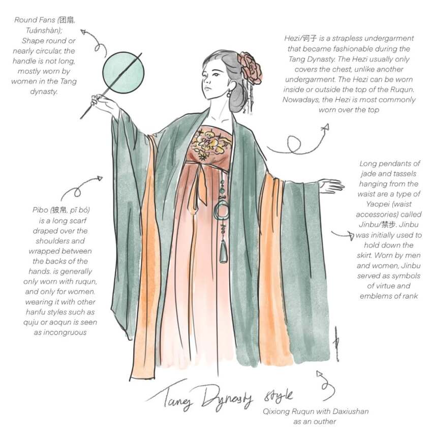 1girl, chinese_clothes, chinese_text, colored_skin, daxiushan, earrings, english_text, flower