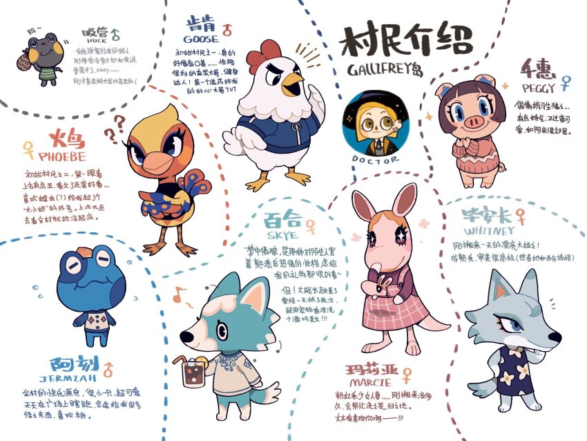 3boys, 6+girls, :3, :i, ?, ??, animal_crossing, apron, beak, bindle, bird_girl, black_coat, black_eyes, black_hat, black_shirt, blonde_hair, blue_dress, blue_eyes, blue_eyeshadow, blue_jacket, blue_necktie, blunt_ends, blush, brown_eyes, brown_hair, character_name, chicken_boy, closed_eyes, closed_mouth, coat, collared_shirt, commentary_request, cup, doctor_who, dress, drink, drinking_straw, ear_piercing, earrings, eyelashes, eyeshadow, floral_print, flower_symbol, flying_sweatdrops, food, frog_boy, fruit, furry, furry_female, furry_male, goose_(animal_crossing), green_shirt, hands_up, hat, highres, holding, holding_cup, huck_(animal_crossing), ice, ice_cube, jacket, jeremiah_(animal_crossing), jewelry, juanmao, kangaroo_girl, letterman_jacket, long_sleeves, looking_at_viewer, makeup, marcie_(animal_crossing), mars_symbol, multiple_boys, multiple_girls, musical_note, necktie, nintendo, notice_lines, open_clothes, open_coat, open_mouth, orange_(fruit), orange_slice, own_hands_together, peggy_(animal_crossing), phoebe_(animal_crossing), piercing, pig_girl, pink_apron, pink_sweater, print_dress, purple_shirt, shirt, short_hair, simple_background, skye_(animal_crossing), sleeveless, sleeveless_dress, sleeveless_shirt, smile, sparkle, star_(symbol), star_earrings, striped_clothes, striped_shirt, sweater, the_doctor_(doctor_who), thick_eyebrows, thirteenth_doctor_(doctor_who), track_jacket, translation_request, v-shaped_eyebrows, venus_symbol, waving, wavy_mouth, white_background, white_jacket, white_shirt, white_sweater, whitney_(animal_crossing), witch_hat, wolf_girl