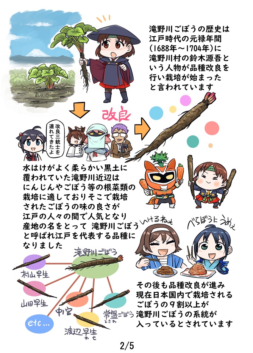 agnes_tachyon_(umamusume), akashi_(kancolle), carrotman_(umamusume), character_request, chibi, chitose_(kancolle), chiyoda_(rainy_season)_(kancolle), commentary_request