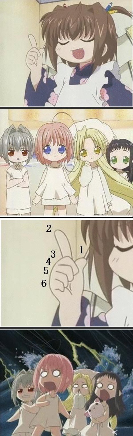 00s, 5girls, artistic_error, binzume_yousei, chiriri_(binzume_yousei), closed_eyes, failure, highres