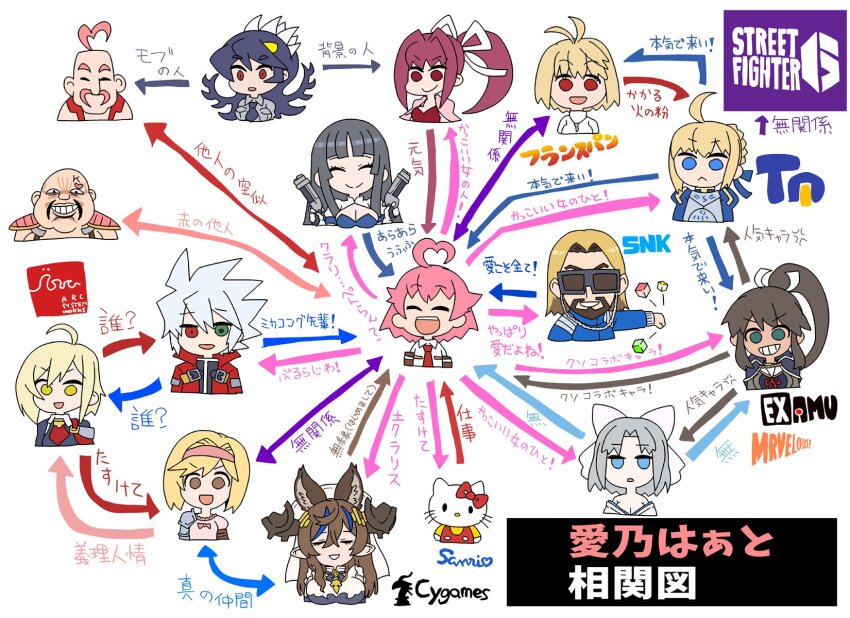 4boys, 6+girls, ahoge, aino_heart, animal_ears, arcana_heart, arcueid_brunestud, armor, artoria_pendragon_(fate), black_hair, blazblue, blonde_hair, blue_eyes, blue_hair, blunt_bangs, bow, braid, breasts, brown_hair, character_request, chibi, ciel_sulfur, cleavage, closed_eyes, copyright_name, copyright_request, djeeta_(granblue_fantasy), elbow_gloves, fatal_fury, fate/stay_night, fate_(series), filia_(skullgirls), gloves, granblue_fantasy, green_eyes, grey_hair, gun, hair_bow, hair_intakes, hair_ribbon, hello_kitty, hello_kitty_(character), heterochromia, hida_naria, highres, hime_cut, holding, holding_weapon, homura_(senran_kagura), hubrecht_hertz_adelhardt, kaguya_jingu, large_breasts, long_hair, long_sleeves, looking_at_viewer, melty_blood, multicolored_hair, multiple_boys, multiple_girls, open_mouth, ponytail, purple_hair, ragna_the_bloodedge, red_eyes, ribbon, salvatore_ganacci, sanrio, senran_kagura, short_hair, sidelocks, simple_background, skullgirls, smile, snk, street_fighter, translation_request, tsukihime, under_night_in-birth, under_night_in-birth_2_sys:celes, weapon, white_gloves, white_hair, yumi_(senran_kagura), yuzuriha_(under_night_in-birth)