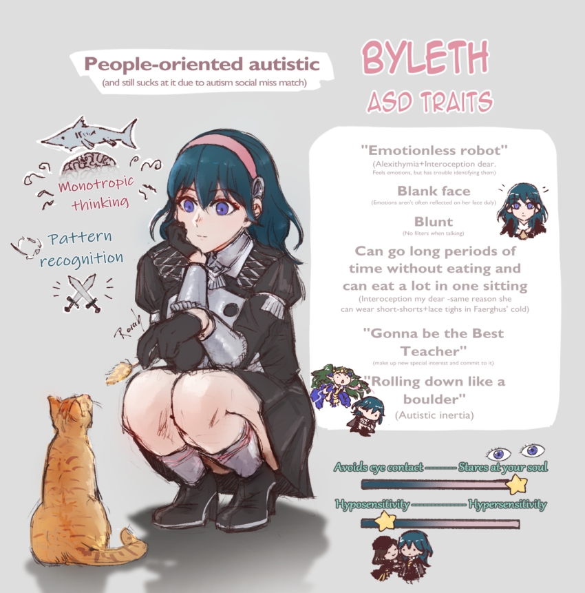 blue_eyes, blue_hair, cat, dorothea_arnault, english_text, expressionless, female_byleth_(academy)_(fire_emblem), female_byleth_(fire_emblem), fire_emblem, fire_emblem:_three_houses, garreg_mach_monastery_uniform, hairband, highres, lilithcosa, nintendo, orange_cat, skirt, sothis_(fire_emblem)