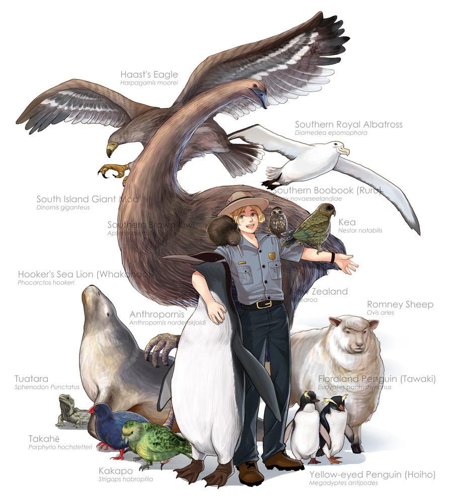 1boy, animal, axis_powers_hetalia, bird, blonde_hair, eagle, green_eyes, kiwi_(bird)