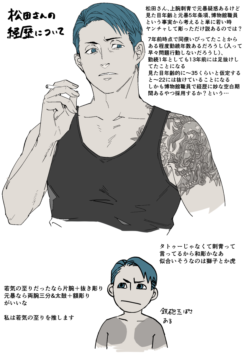 1boy, bare_shoulders, cigarette, collarbone, commentary_request, cropped_torso, dragon_tattoo, furrowed_brow