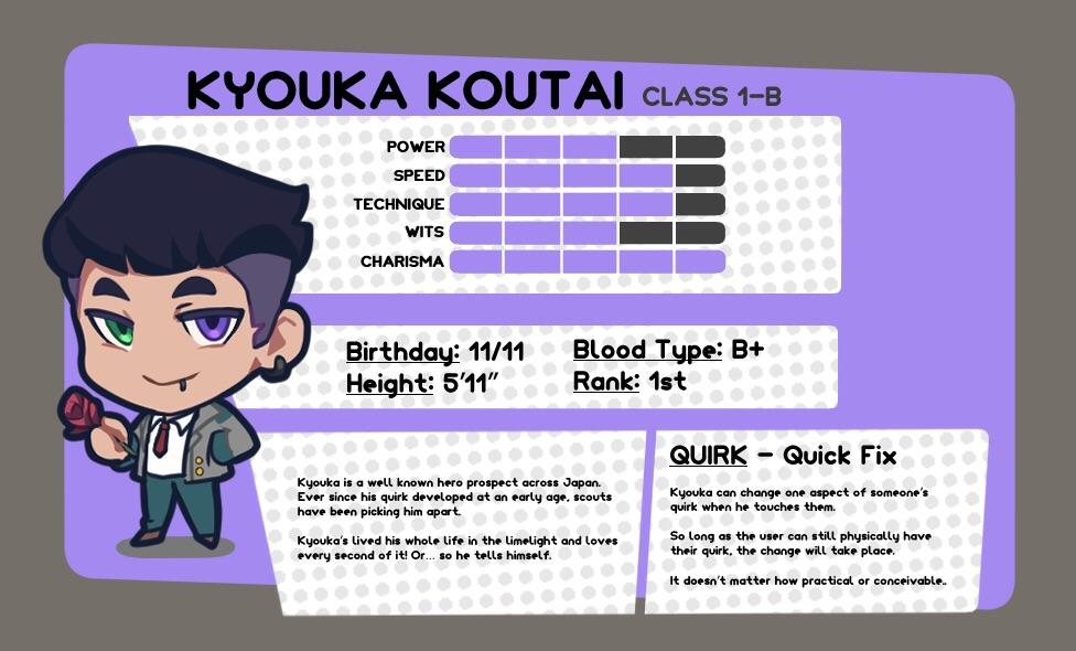 1boy, black_hair, boku_no_hero_academia, chibi, commentary, earrings, english_commentary, english_text, face_piercing, flower, green_eyes, green_pants, grey_jacket, hand_in_pocket, heterochromia, jacket, jewelry, lip_piercing, lip_ring, necktie, original, pants, piercing, purple_eyes, red_flower, red_necktie, red_rose, redringo188, rose, school_uniform, shirt, single_earring, solo, stats, u.a._school_uniform, white_shirt