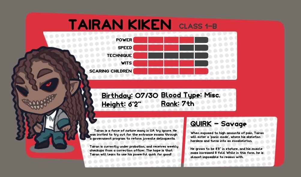 1boy, black_sclera, black_shoes, boku_no_hero_academia, brown_hair, chibi, colored_sclera, commentary, dark-skinned_male, dark_skin, dreadlocks, english_commentary, english_text, green_pants, grey_jacket, jacket, original, pants, pointy_ears, red_eyes, redringo188, school_uniform, shirt, shoes, solo, stats, u.a._school_uniform, white_shirt