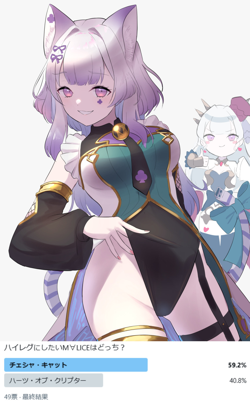 2girls, animal_ear_fluff, animal_ears, black_necktie, bow, breasts, cat_ears, cat_girl