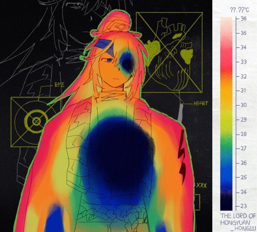 1boy, :/, averting_eyes, bakori514_(h_akka), bandaged_head, bandages, blue_eyes, chinese_clothes, commentary, diagram, eyeball, green_outline, hair_ornament, hanfu, head_tilt, heart_(organ), heatmap, high_ponytail, highres, hong_lu_(project_moon), hongyuan_(identity)_(project_moon), limbus_company, male_focus, one_eye_covered, outline, ponytail, project_moon, red_hair, rope_belt, sidelocks, solo, stole, untranslatable_commentary, upper_body, zoom_layer