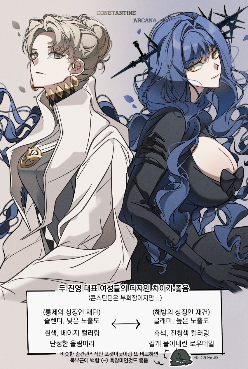 2girls, absurdres, arcana_(reverse:1999), back-to-back, black_dress, black_gloves, blue_hair, breasts