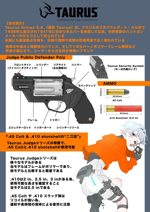 .410_bore, .45_colt, 1girl, ammunition, ammunition_focus, ammunition_name, ammunition_profile, ass, black_shirt, blue_eyes, coat, diagram, english_text, fingerless_gloves, gloves, grey_hair, gun, handgun, handgun_cartridge, holding, holding_gun, holding_weapon, holster, jacket, japanese_text, leg_holster, looking_at_viewer, makeup, mixed-language_text, nail_polish, orange_coat, orange_jacket, original, revolver, revolver_cartridge, shirt, short_hair, shorts, shotgun_shell, shuna_tawa, snubnosed_revolver, taurus_(manufacturer_company), taurus_judge, taurus_judge_public_defender, weapon, weapon_focus, weapon_name, weapon_profile, weird_guns_of_the_world