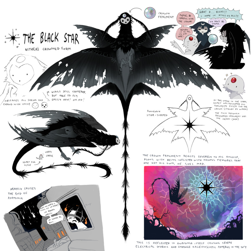 bird, black_feathers, black_sky, black_tail, black_wings, body_fur, building, colored_speech_bubble