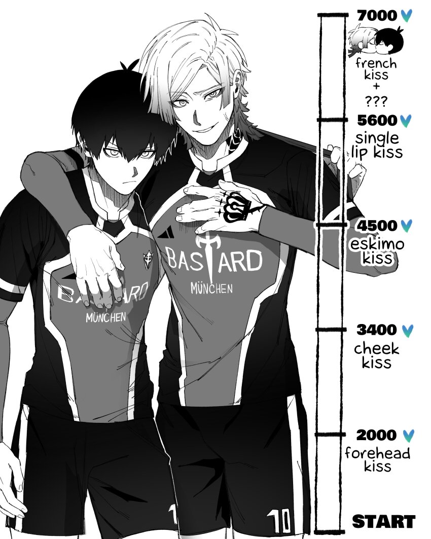 2boys, absurdres, arm_around_shoulder, bastard_munchen_soccer_uniform, blue_lock, crown_tattoo, flower_tattoo, gradient_hair