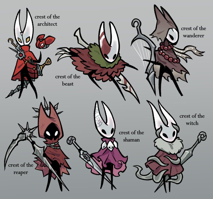 1girl, arthropod_girl, bug, claw_(weapon), claws, cloak, crest_(hollow_knight), drill, drone, english_text, gears, harp, highres, hollow_knight, hollow_knight:_silksong, hood, hornet_(hollow_knight), instrument, jewelry, mask, music, necklace, pesticydes, playing_instrument, red_cloak, rosary, scythe, simple_background, weapon