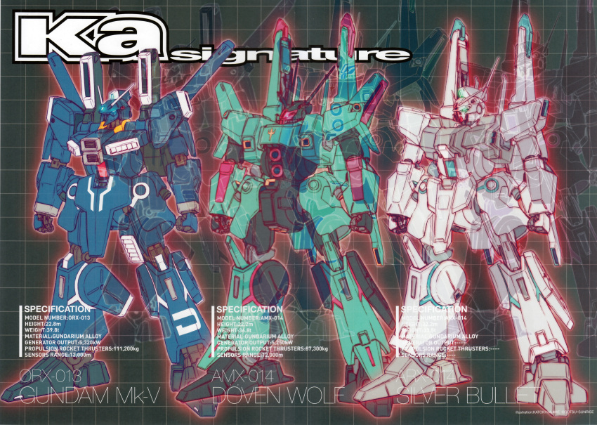 1980s_(style), absurdres, anaheim_electronics, bandai, cable, comparison, doven_wolf, energy_gun, fantasy, gundam, gundam_mk_v, gundam_sentinel, gundam_unicorn, gundam_zz, highres, katoki_hajime, machine, machinery, magazine_scan, mecha, mecha_focus, mobile_suit, neo_zeon, no_humans, official_art, oldschool, one-eyed, retro_artstyle, robot, scan, science_fiction, silver_bullet_(mobile_suit), sunrise_(company), titans_(gundam), traditional_media, v-fin, weapon