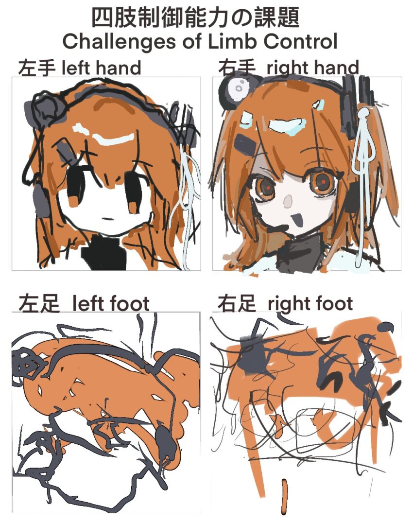 1girl, a.i._voice, adachi_rei, black_hairband, black_shirt, closed_mouth, hair_between_eyes, hair_ornament, hair_ribbon, hairband, hairclip, headlamp, headset, highres, medium_hair, multiple_drawing_challenge, nymphoides111, o-ring, one_side_up, open_mouth, orange_hair, radio_antenna, ribbon, shirt, smile, turtleneck, white_ribbon