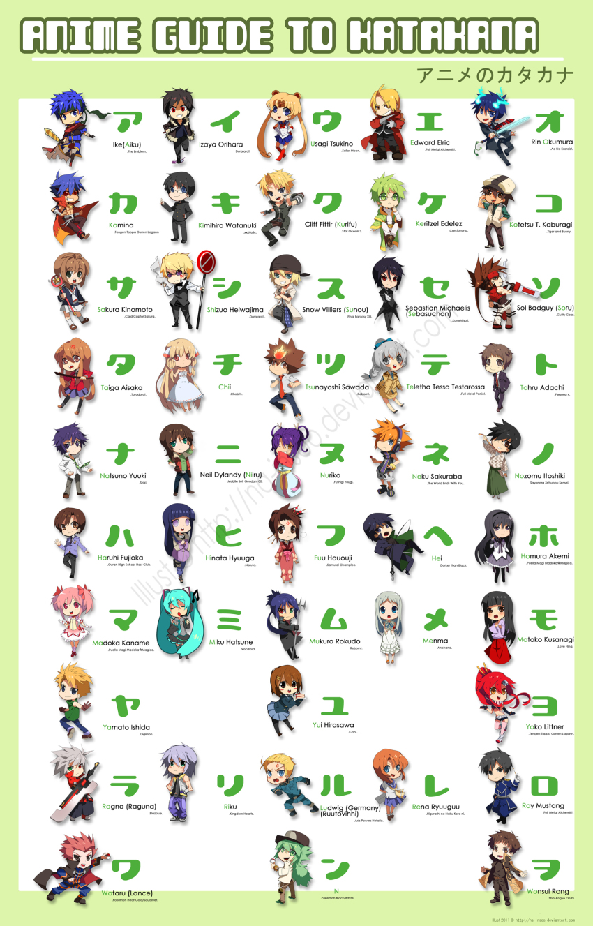 00s, 10s, 1990s_(style), 6+boys, 6+girls, adachi_tooru, aisaka_taiga, akemi_homura