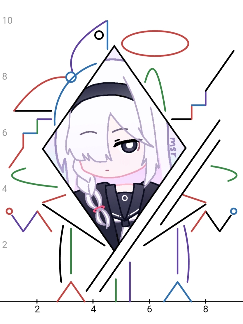 1girl, asymmetrical_bangs, black_coat, black_eyes, black_hairband, black_sailor_collar, black_shirt, blue_archive