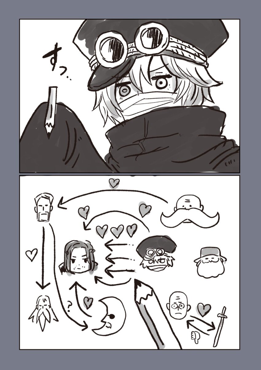 1girl, :i, ?, beard, clenched_teeth, close-up, drawing_(object), ethan-baron_v._nusjuro