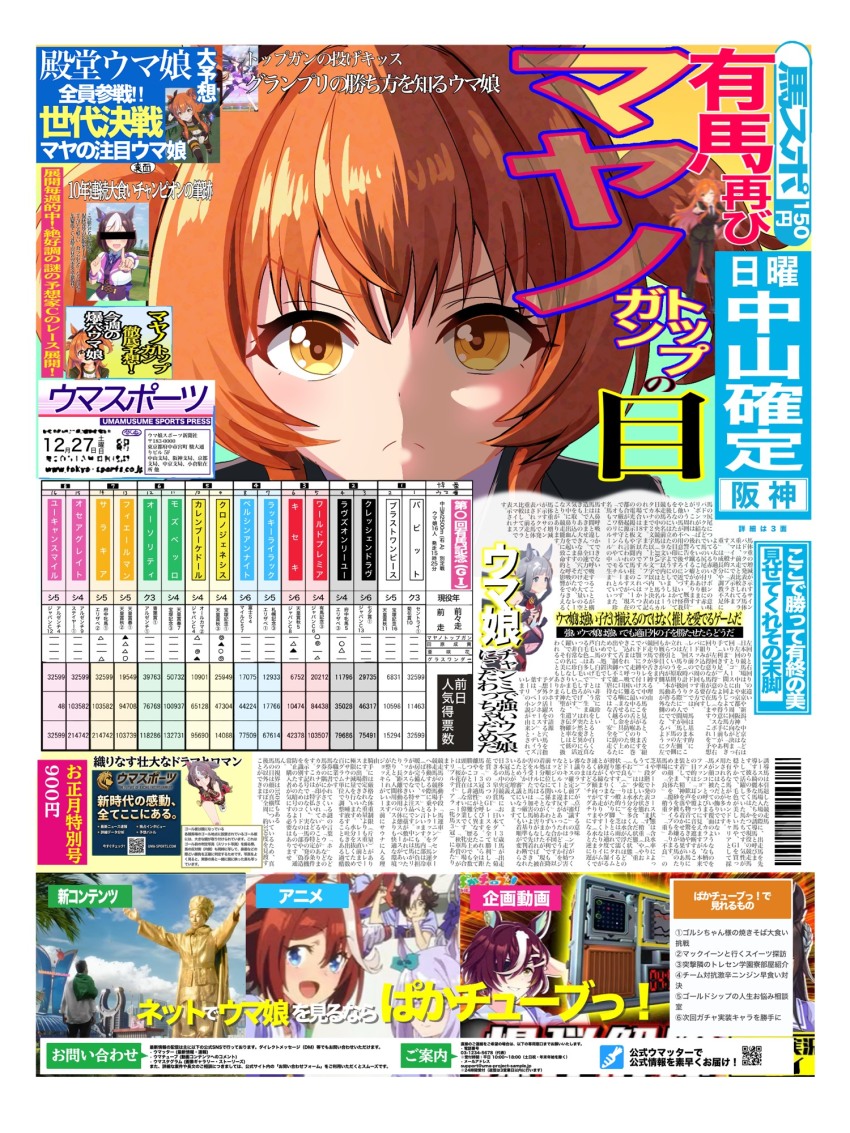 bar_censor, barcode, brand_name_imitation, censored, christophe_lemaire, chrono_genesis_(prismatic_curator)_(umamusume), chrono_genesis_(umamusume), commentary_request, gran_alegria_(smile_my_way!)_(umamusume), gran_alegria_(umamusume), highres, mayano_top_gun_(scramble_zone)_(umamusume), mayano_top_gun_(umamusume), mejiro_mcqueen_(umamusume), newspaper, pakatube, parody, qr_code, screenshot_inset, special_week_(special_dreamer)_(umamusume), special_week_(umamusume), symboli_kris_s_(umamusume), take_yutaka, tanino_gimlet_(umamusume), text_focus, tokai_teio_(umamusume), tokyo_sports, translation_request, umamusume, vodka_(umamusume), yashimo_1875