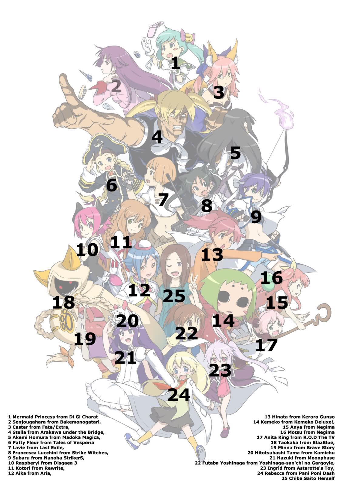 00s, 10s, 6+girls, aika_granzchesta, akemi_homura, akemi_homura_(magical_girl), anita_king, anya_cocolova